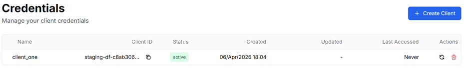 Credentials Page